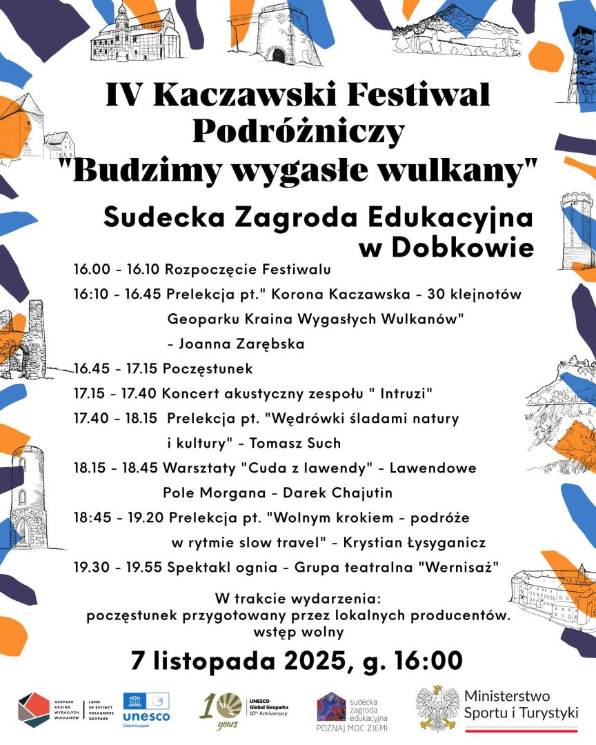 Kaczawski Festiwal Podróżniczy
